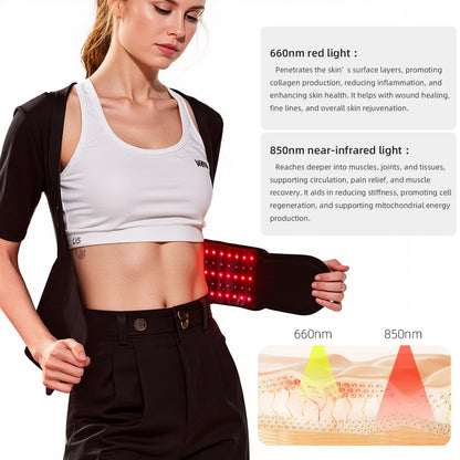 LumaWrap™ - Wavelength Belt