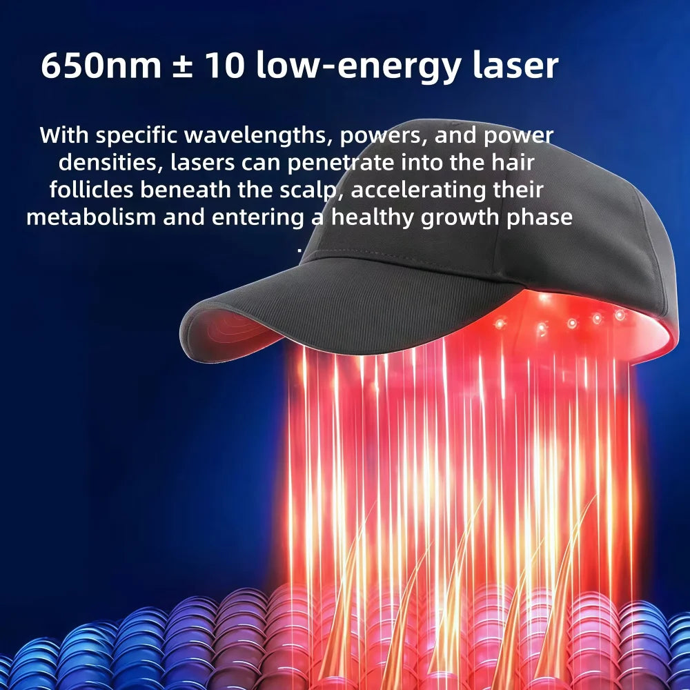 Digigadgetz Hair Regrowth & Therapy Cap