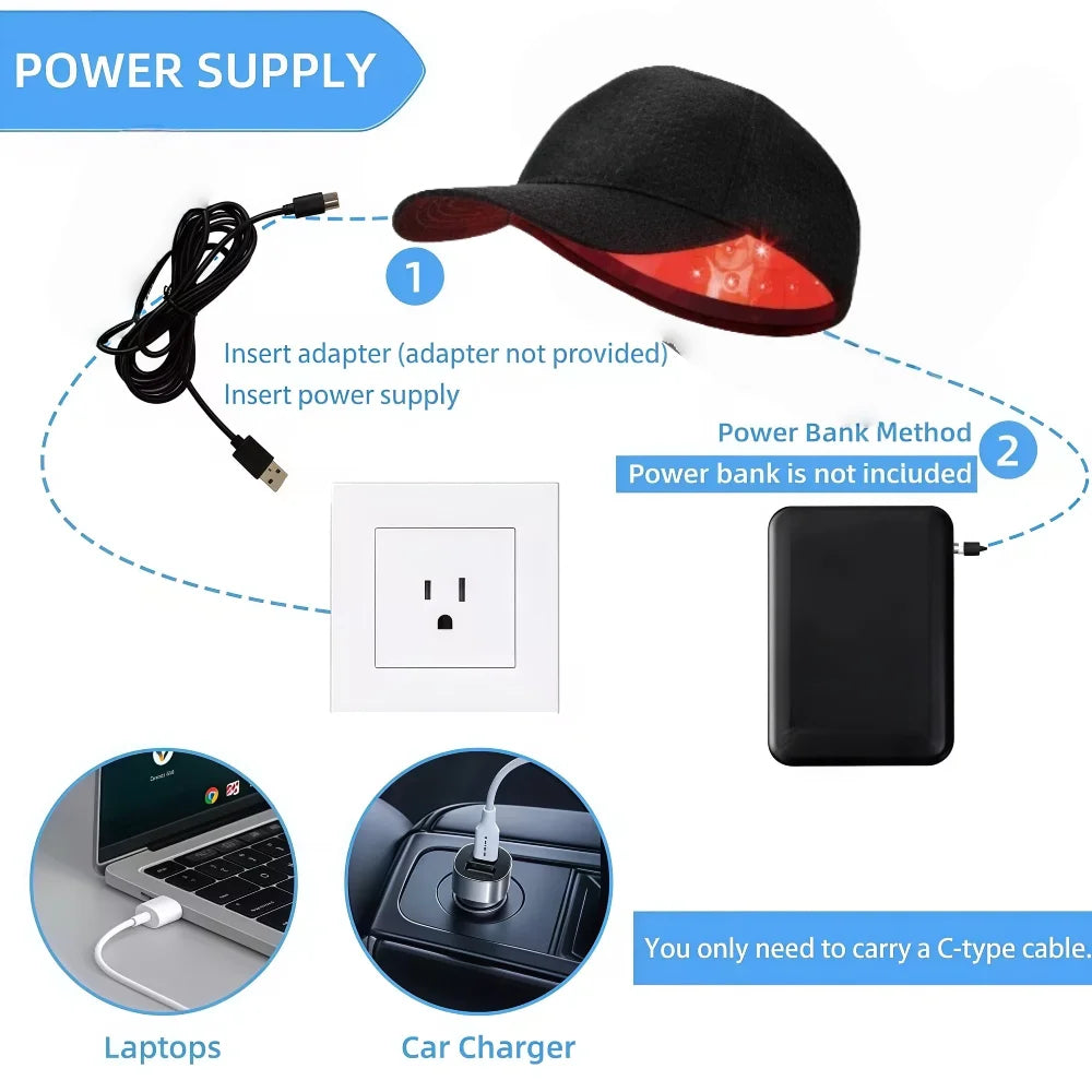 Digigadgetz Hair Regrowth & Therapy Cap